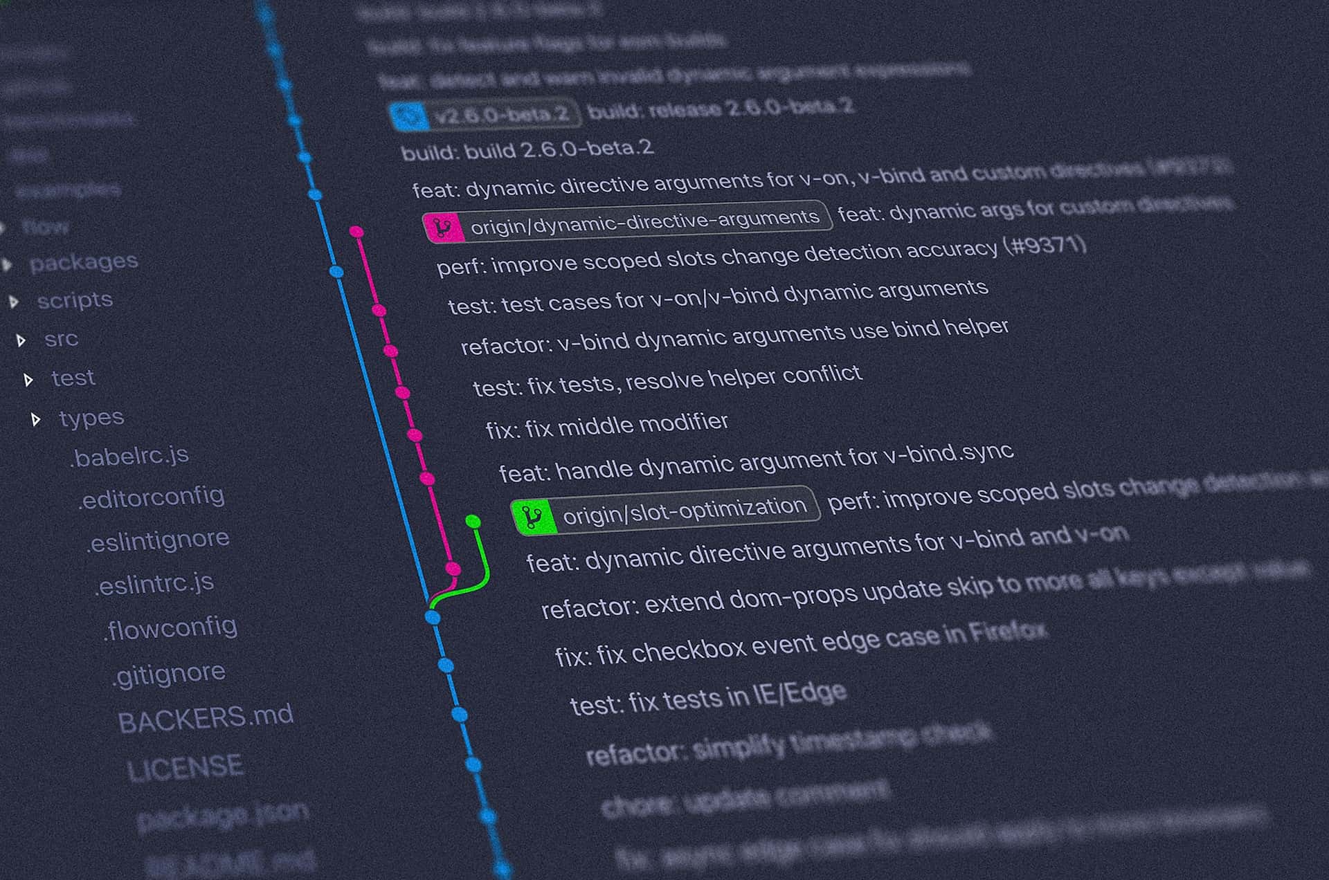 Version Control System